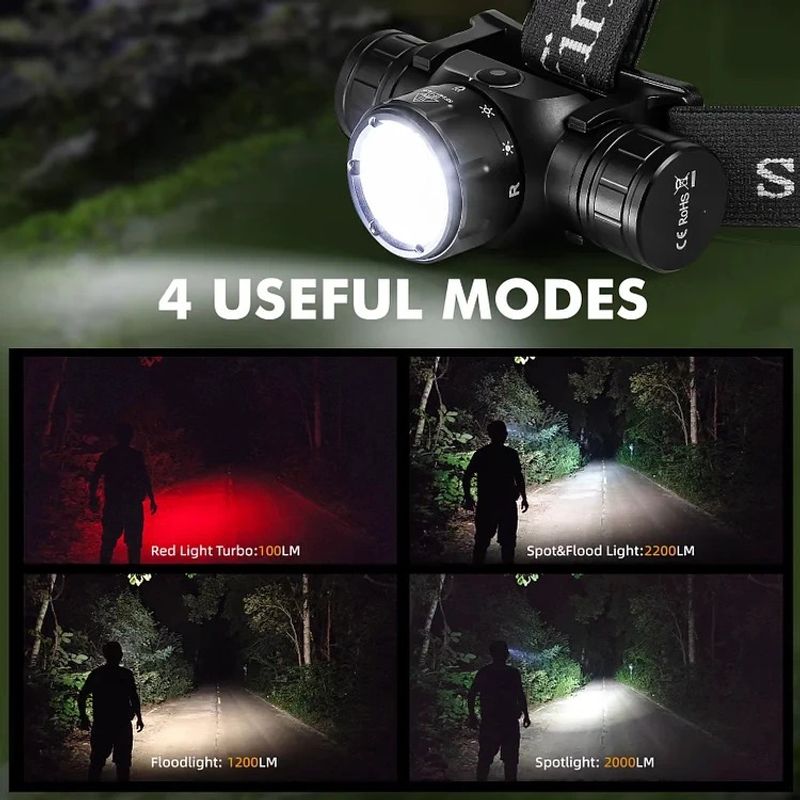 Hodelykt Sofirn HS21 2200lumens, USB-C oppladbar 18650, IP65